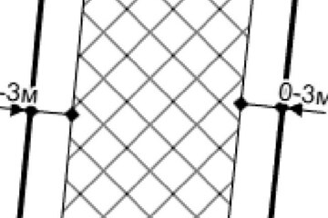 Ведение садоводства, 4,7 сот.